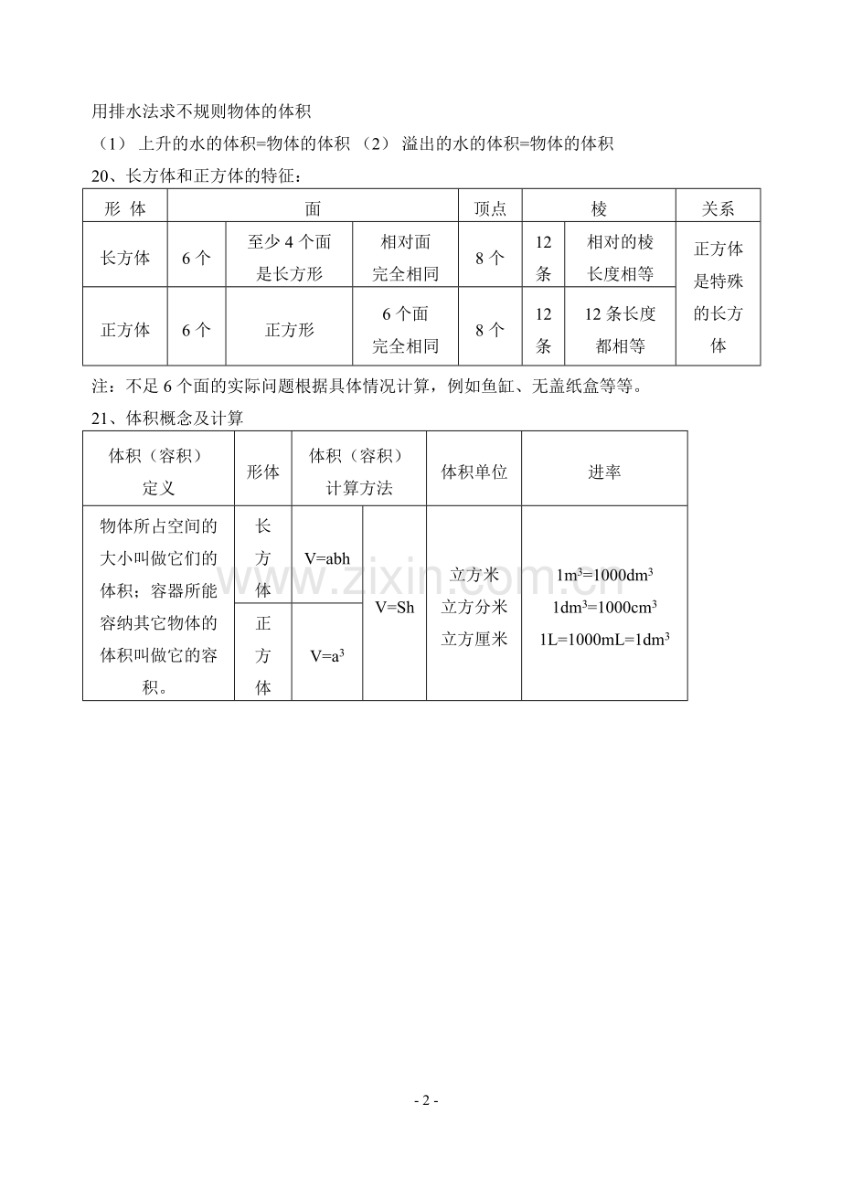 苏教版小学六年级上册数学知识点总结.doc_第2页