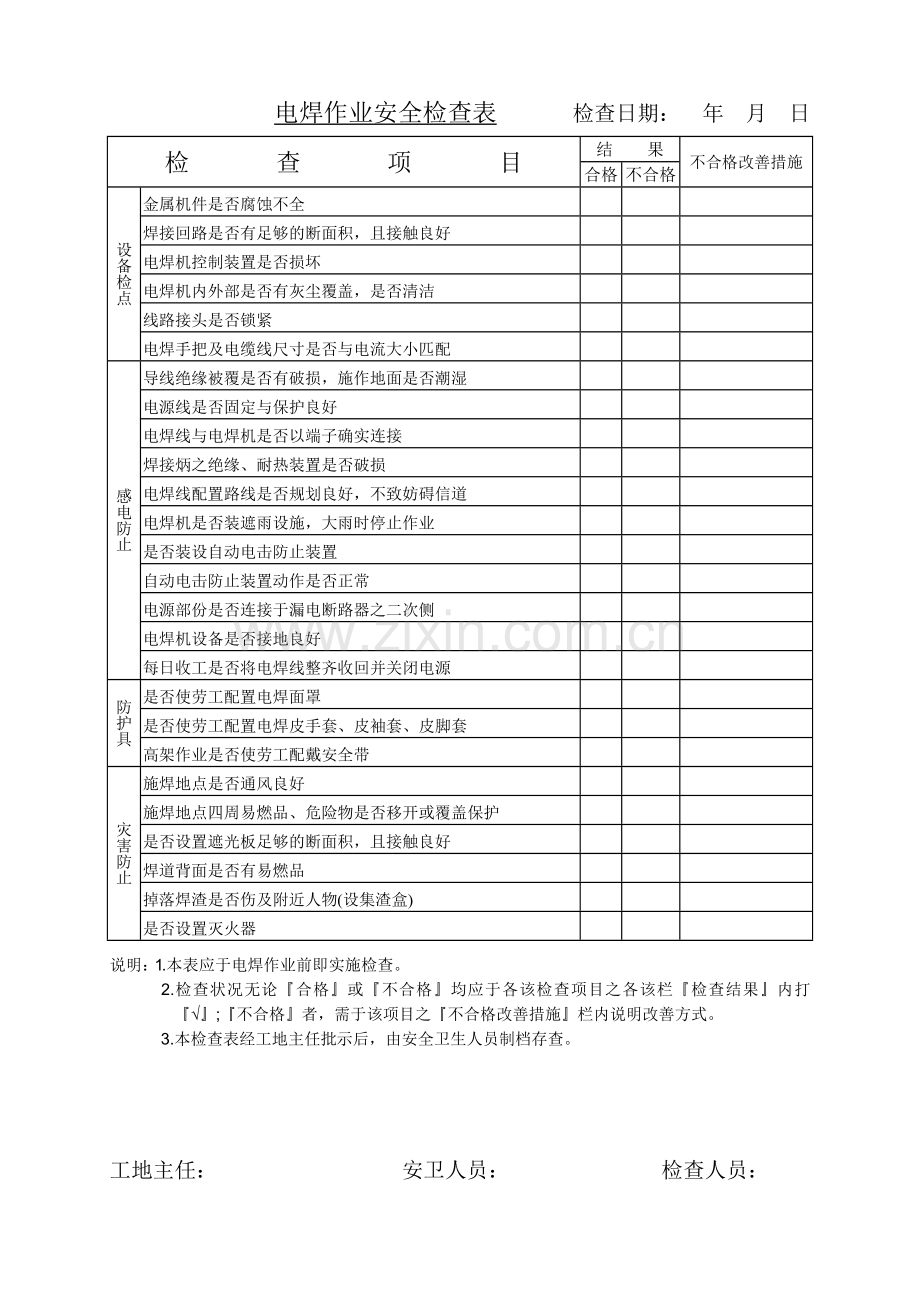 电焊作业安全检查表.doc_第1页