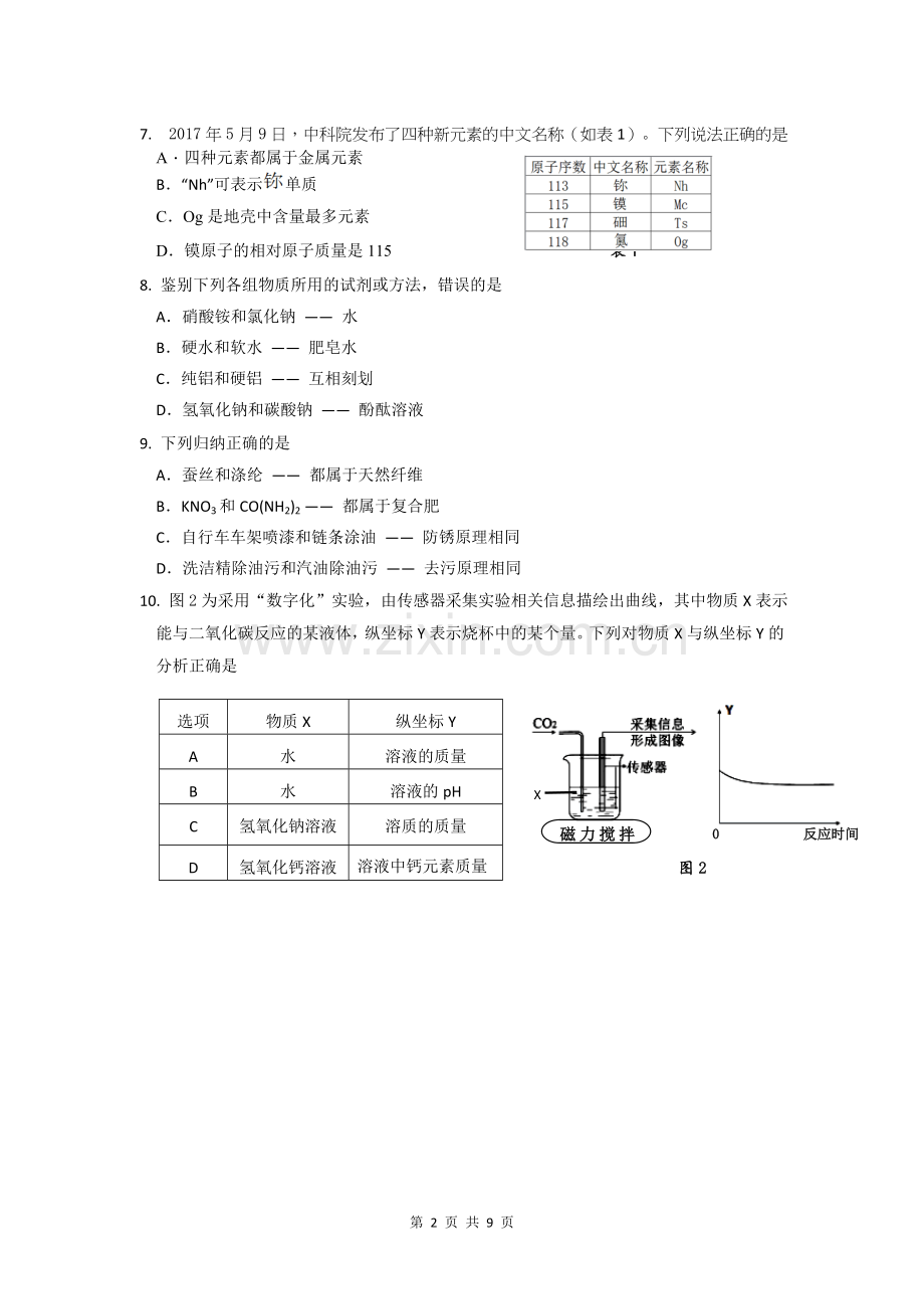 2018年福州市初中质检化学试题及答案.doc_第2页
