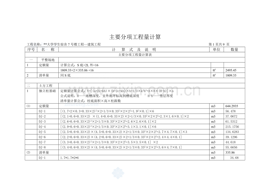 5-主要分项工程量计算9页-secret.doc_第1页