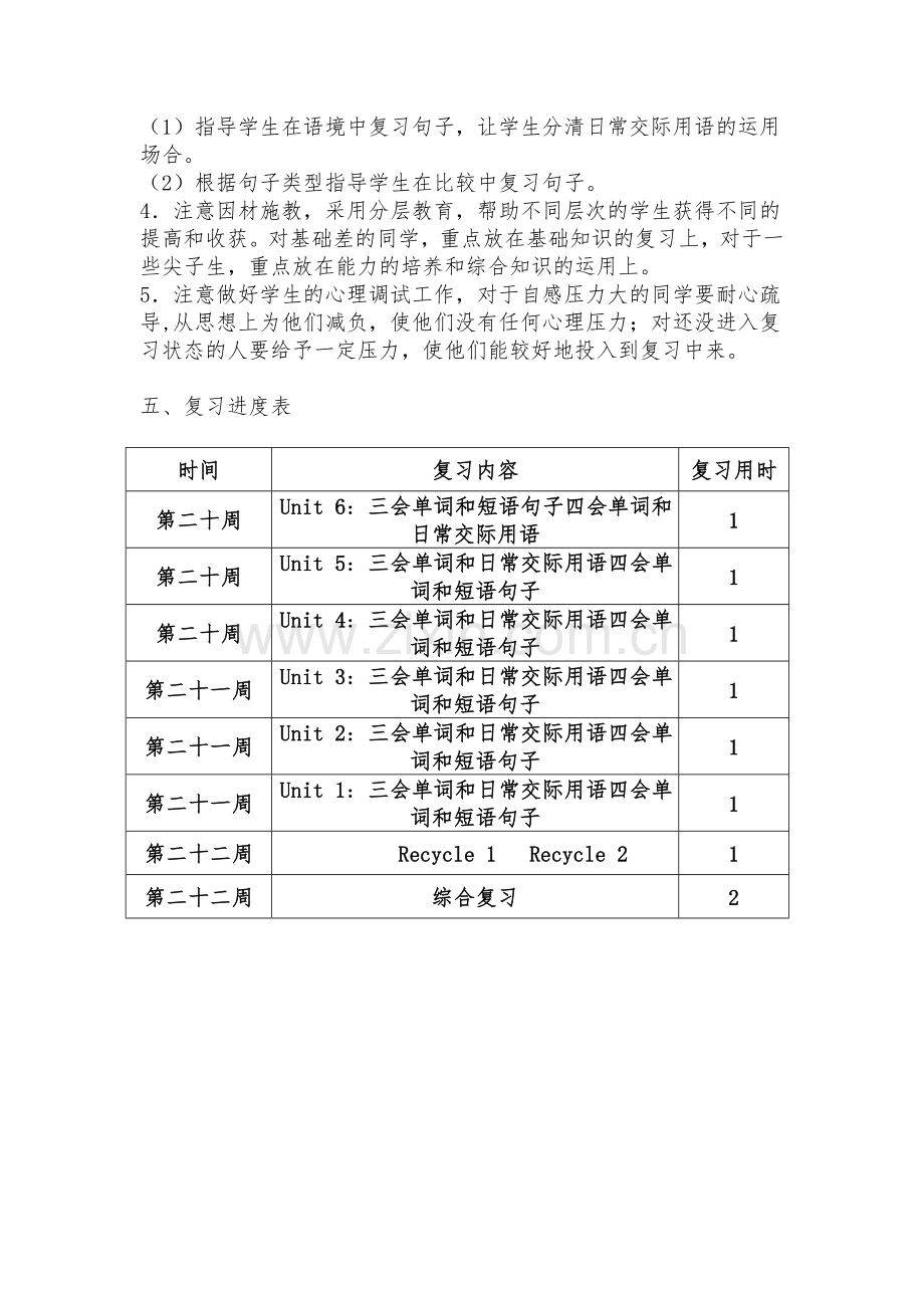 小学英语四年级上册复习计划.doc_第2页
