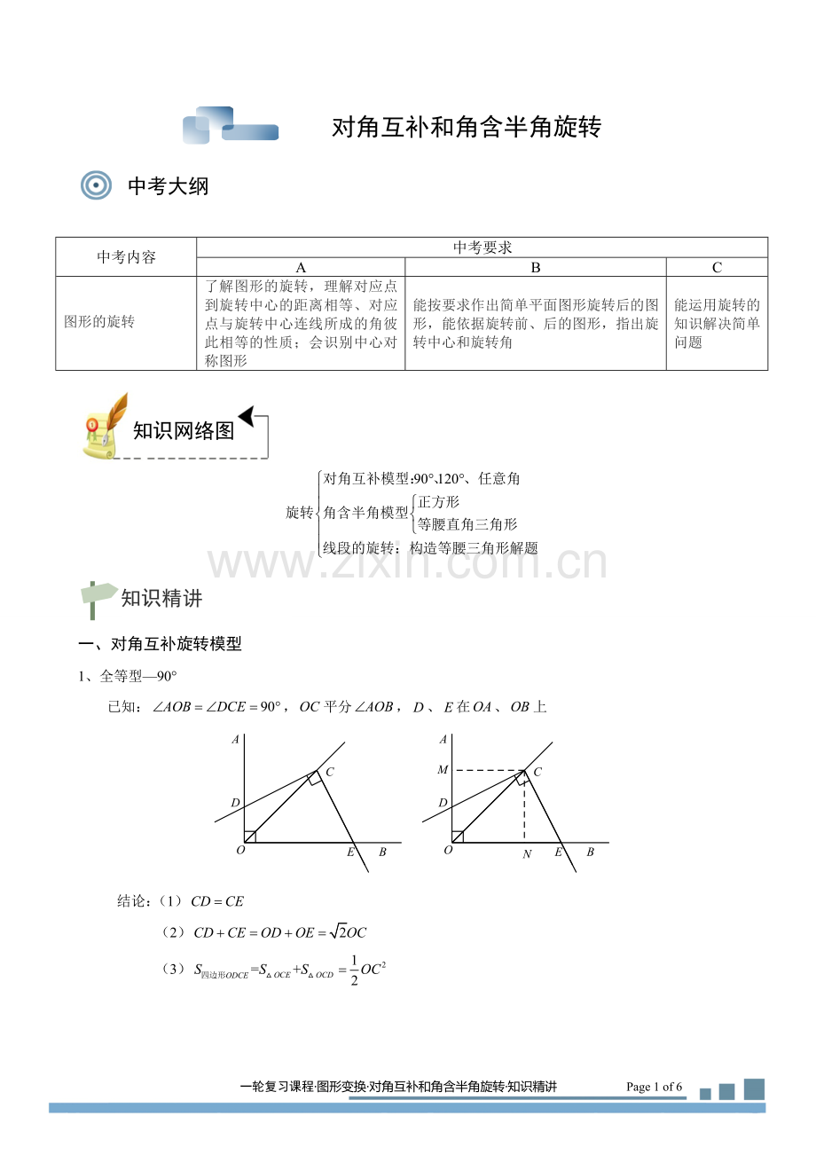 图形变换对角互补和角含半角旋转.知识精讲.doc_第1页