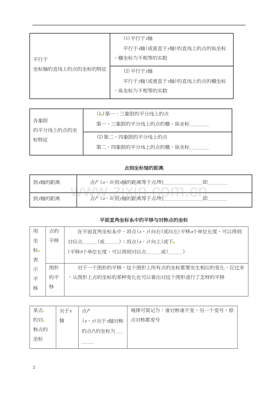 2017届中考数学一轮复习第10讲平面直角坐标系与函数教案.docx_第2页