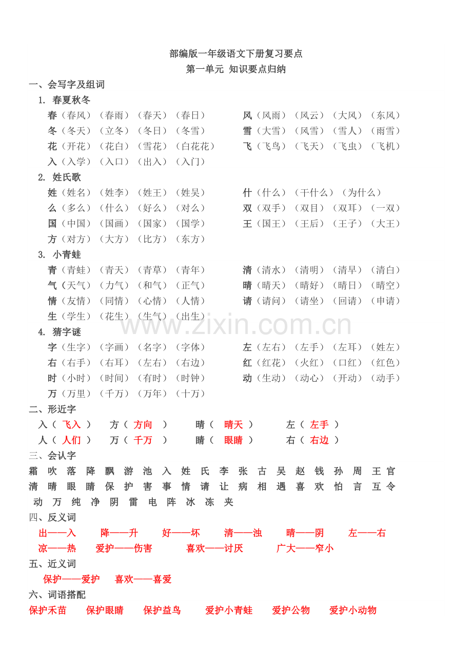 部编版一年级语文下册各单元复习要点.doc_第1页