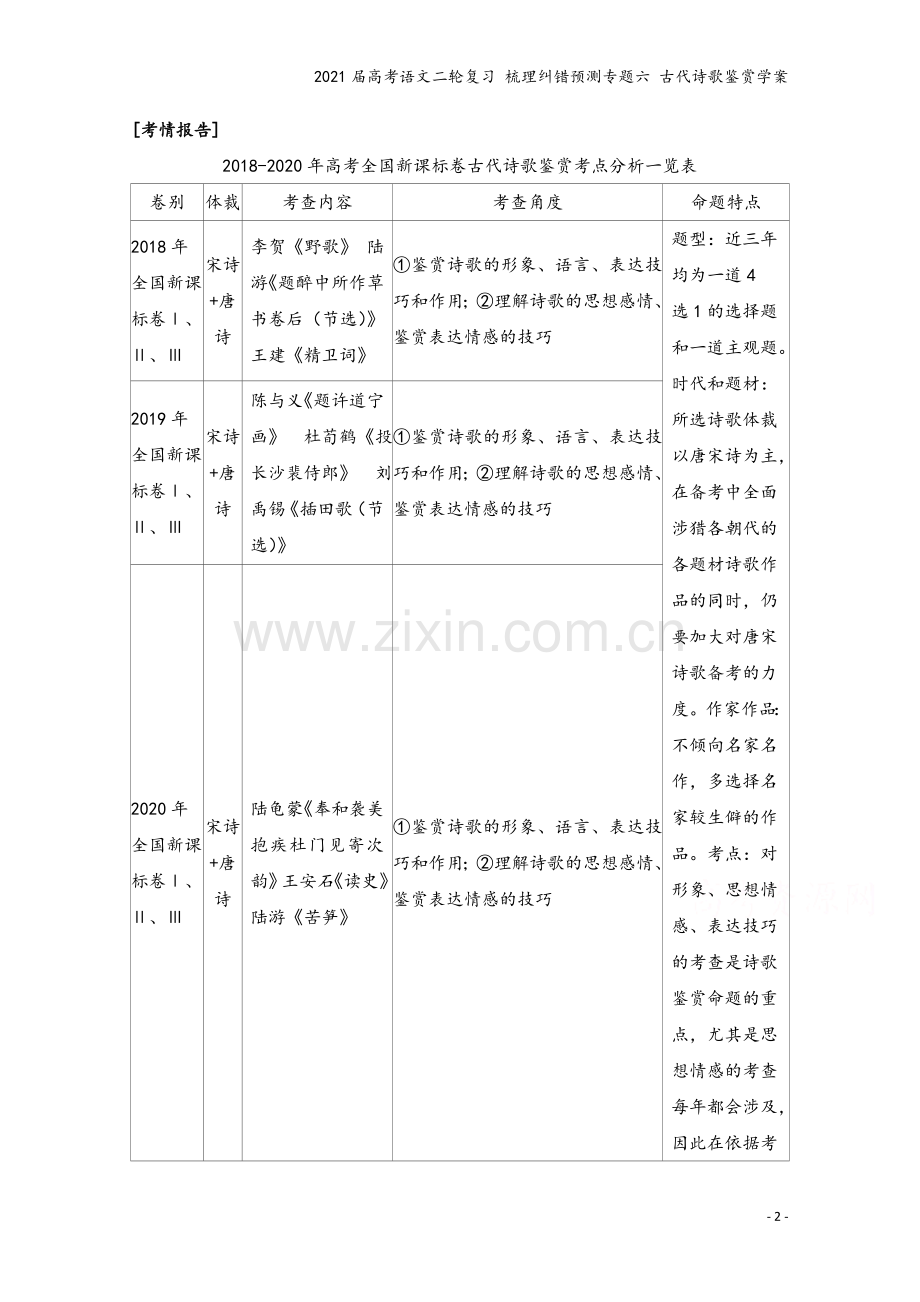 2021届高考语文二轮复习-梳理纠错预测专题六-古代诗歌鉴赏学案.docx_第2页