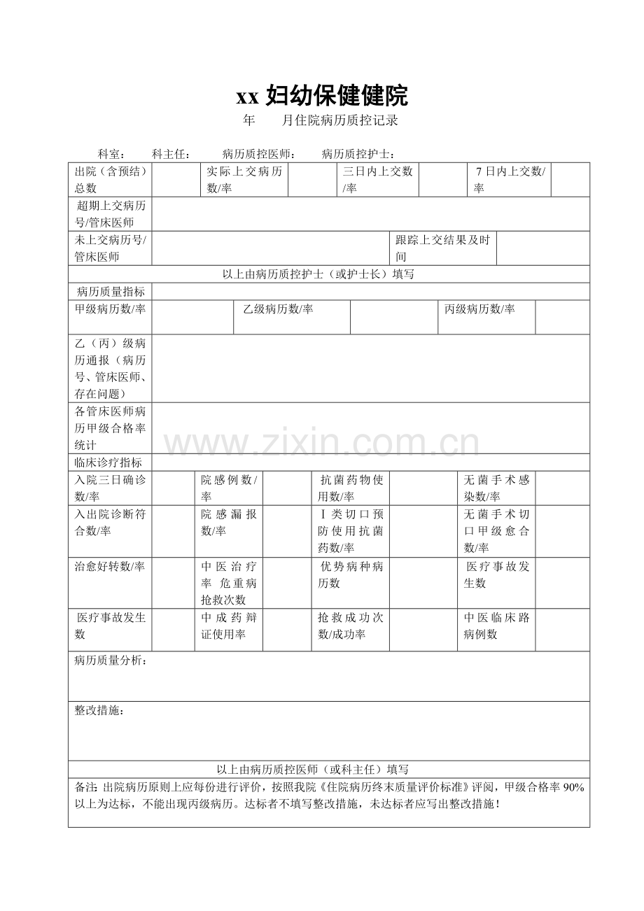 住院病历质控记录表.doc_第1页