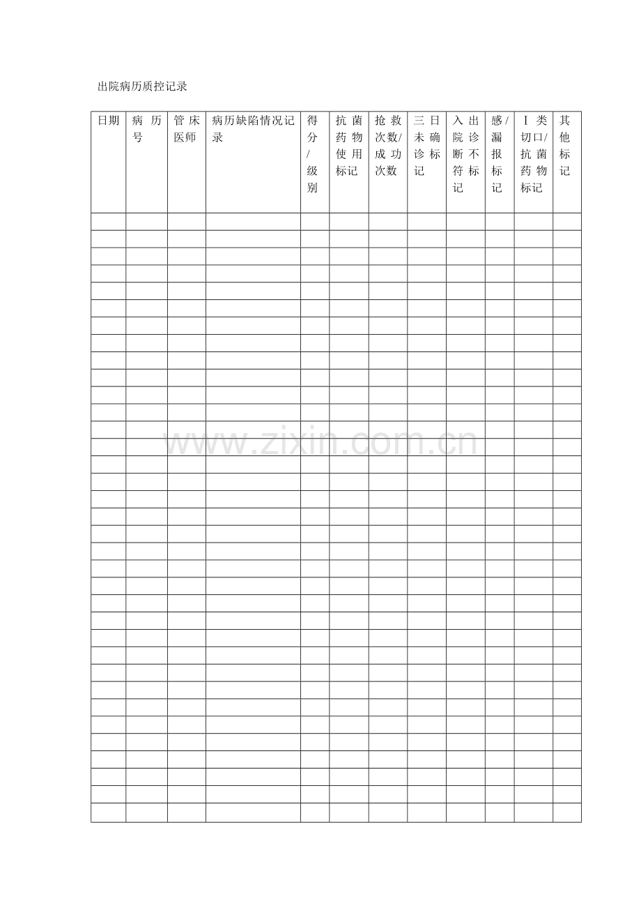 住院病历质控记录表.doc_第2页