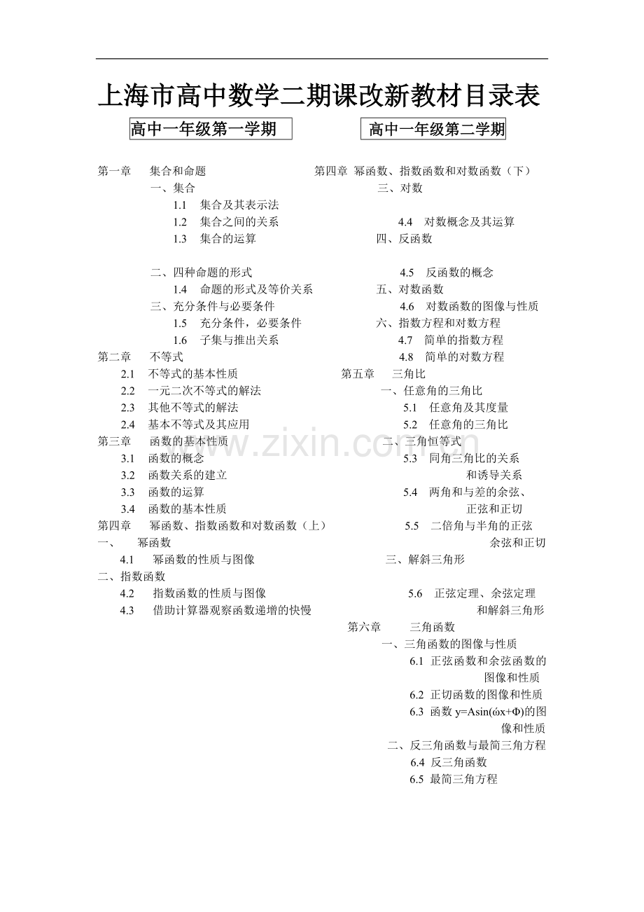 上海高中数学教材目录表(2017.08.12).doc_第1页