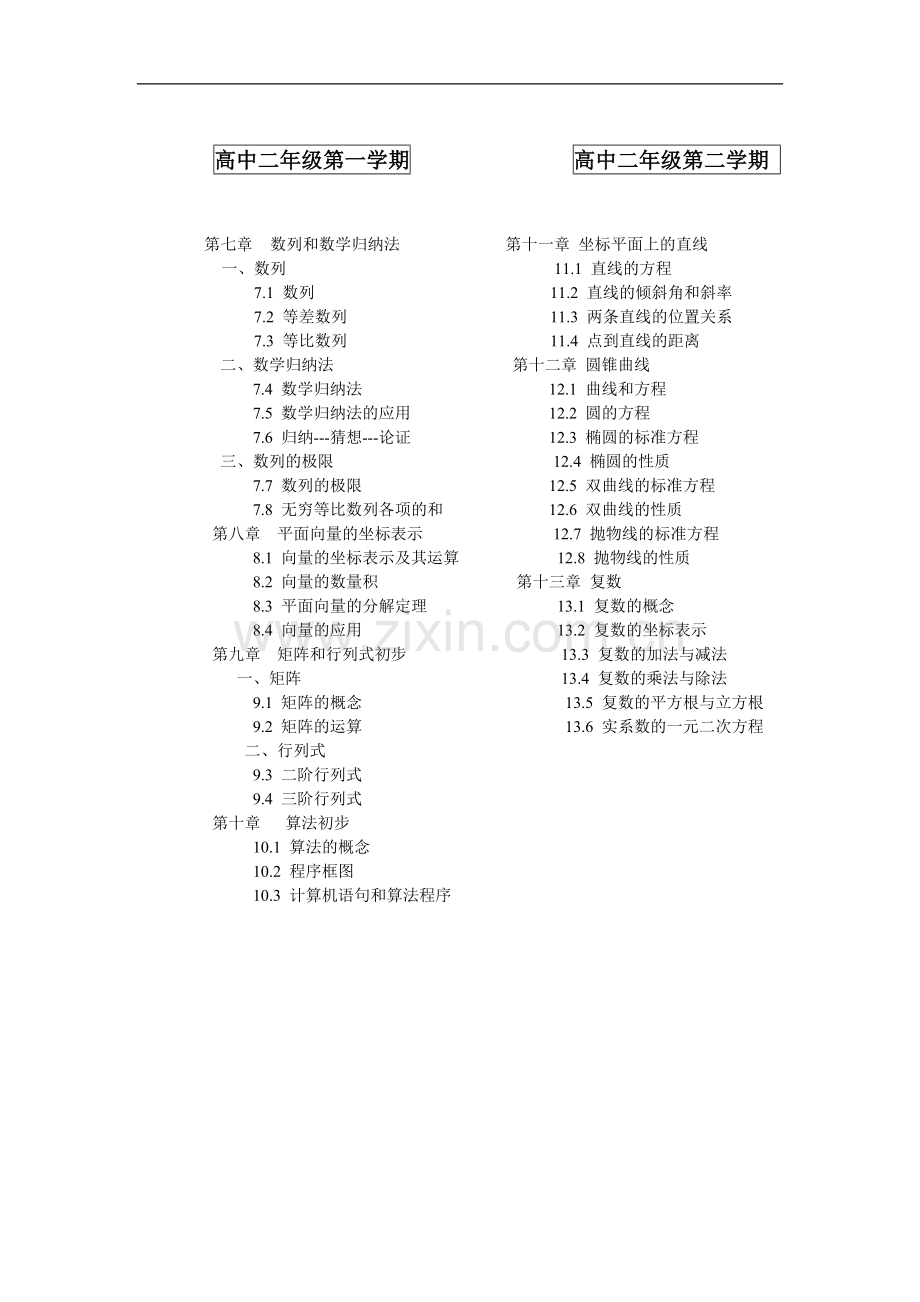 上海高中数学教材目录表(2017.08.12).doc_第2页
