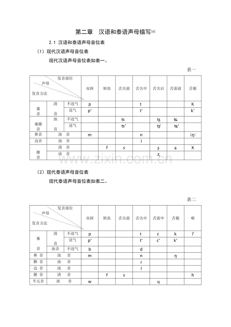 第二章汉语和泰语声母描写.doc_第1页