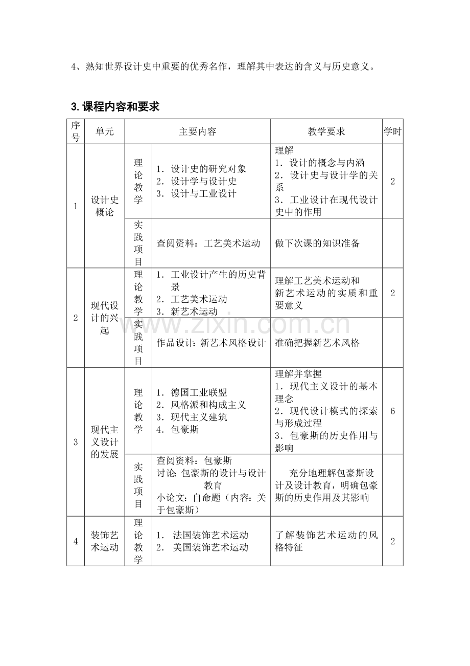 艺术设计史-课程标准好.doc_第2页
