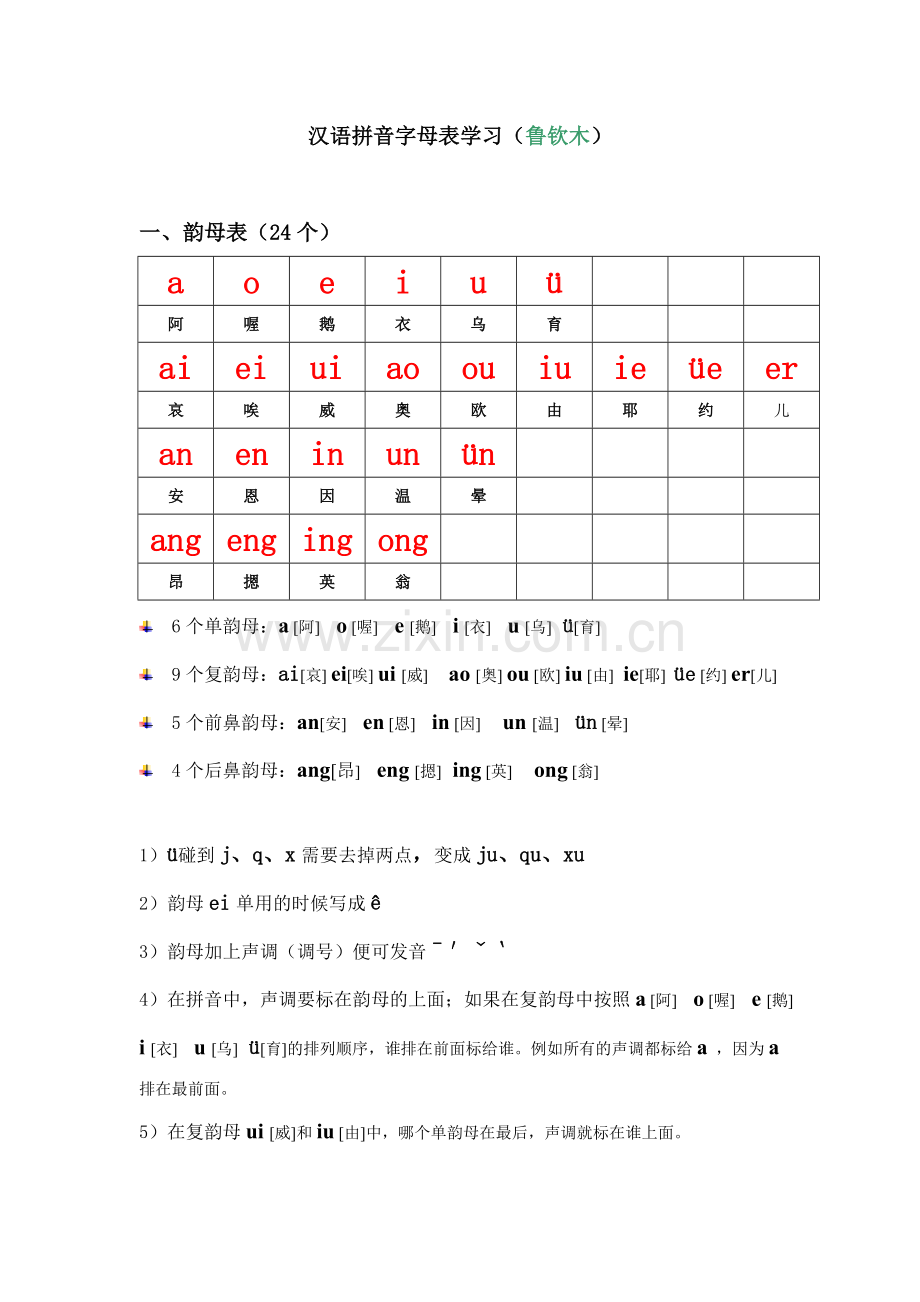 汉语拼音字母表学习.doc_第1页