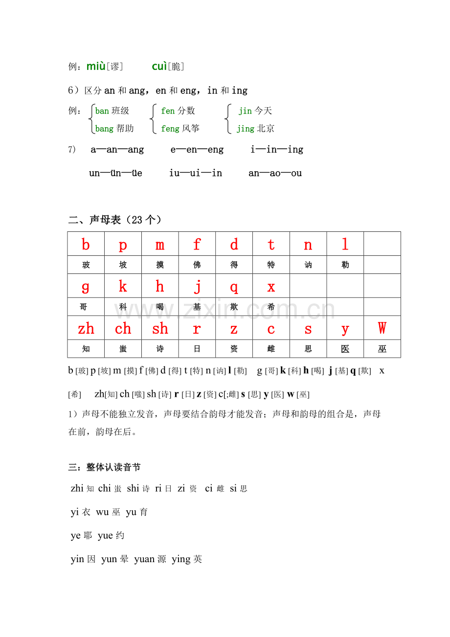 汉语拼音字母表学习.doc_第2页