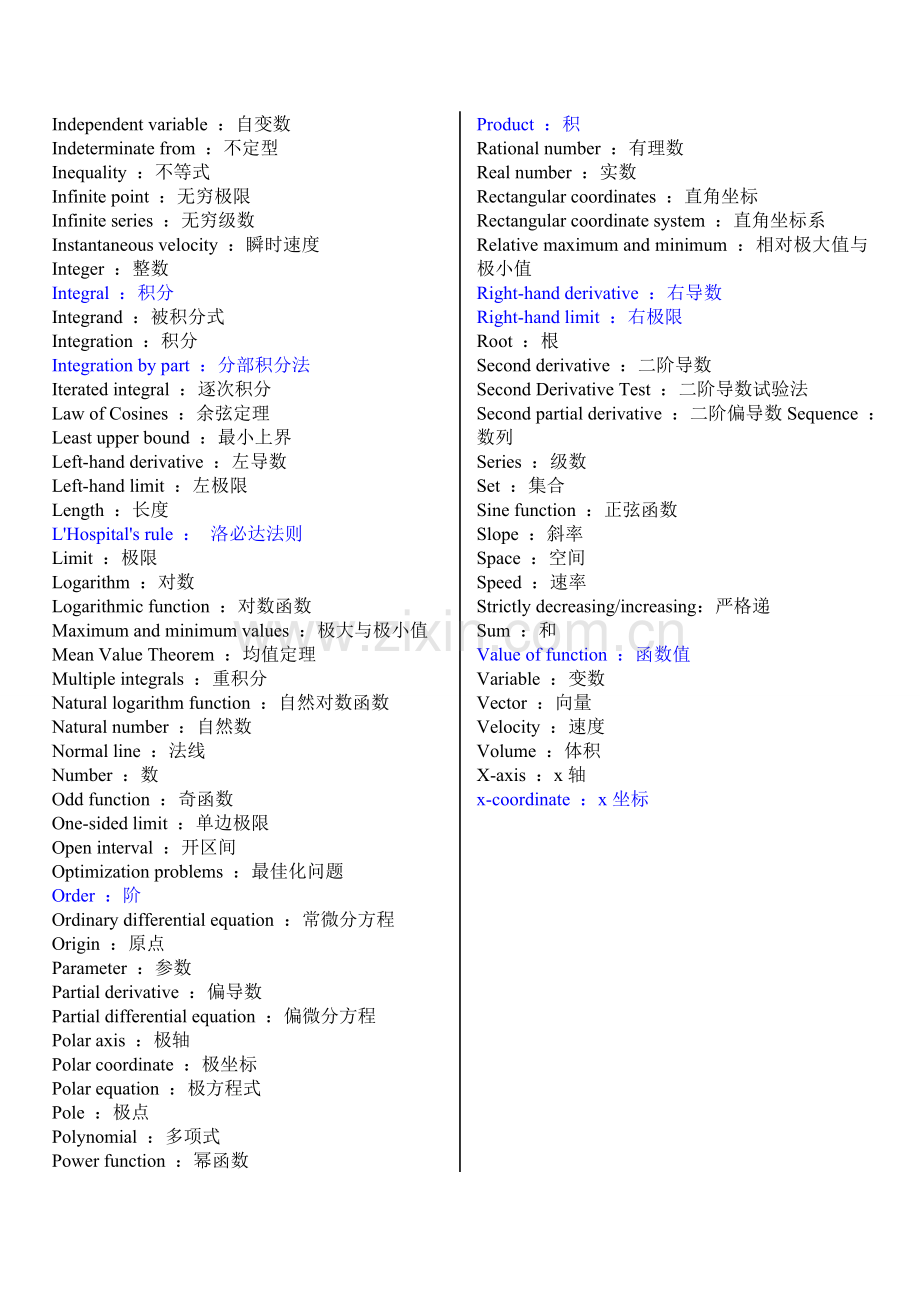 高数词汇英文翻译.doc_第2页