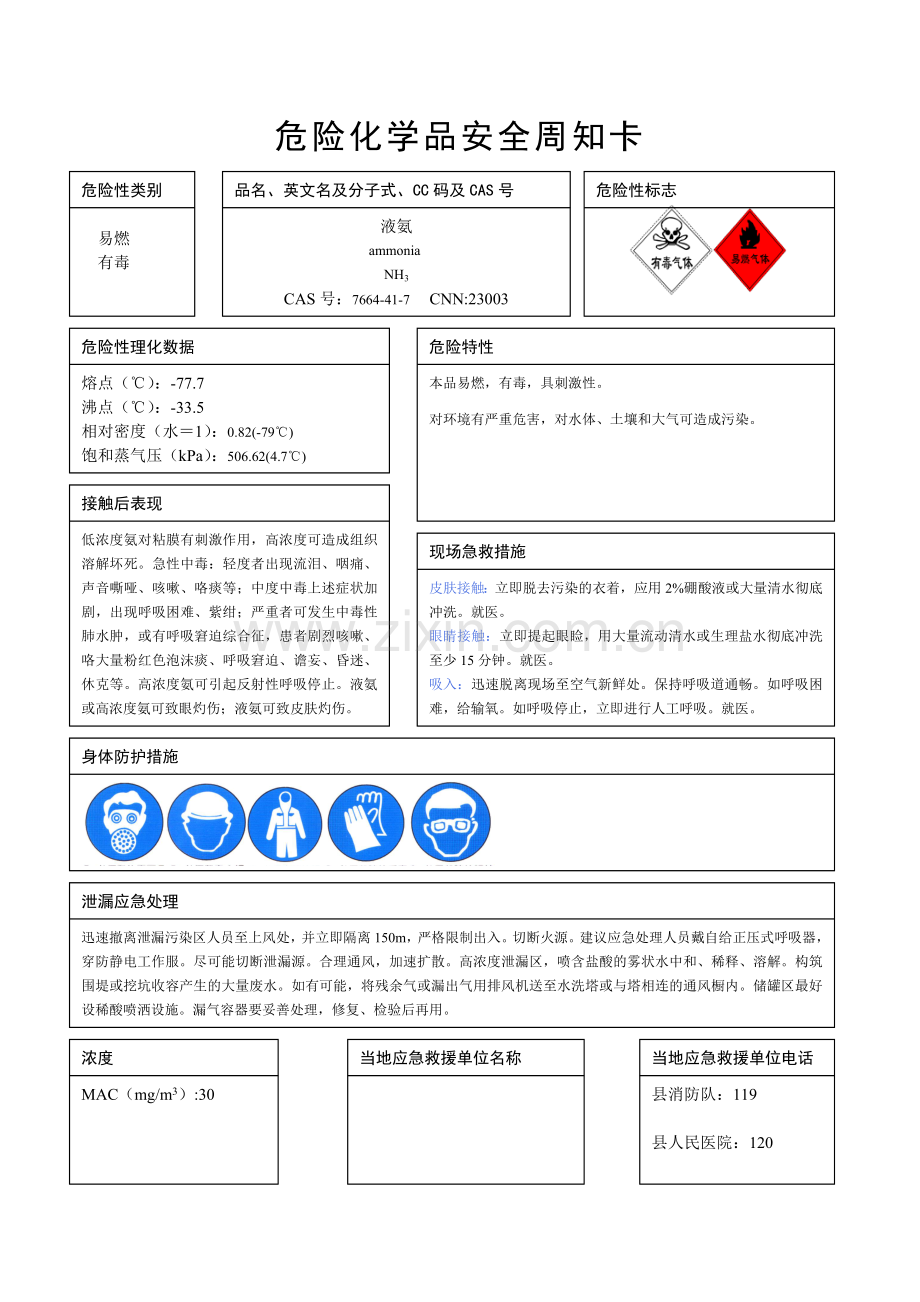 液氨危险化学品安全周知卡.doc_第1页