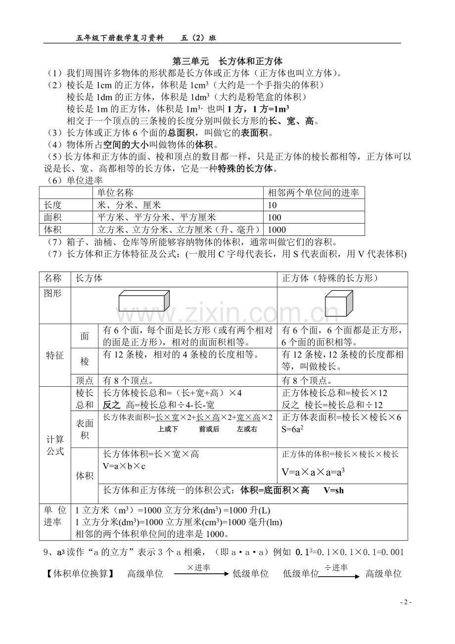 人教版五年级数学下册笔记整理.doc_第2页