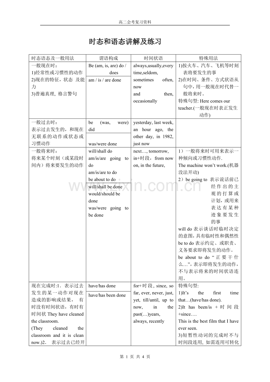 时态语态讲解及练习.doc_第1页