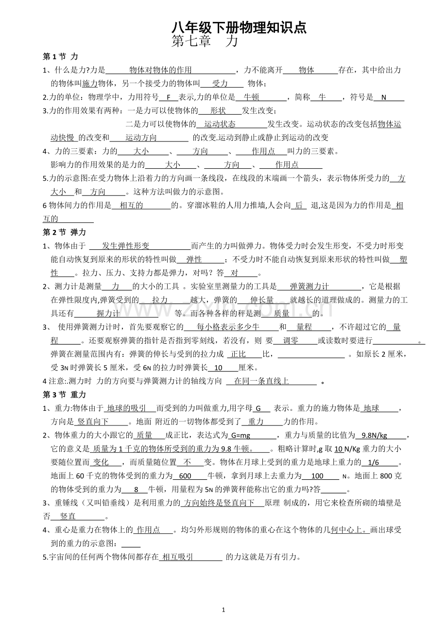 人教版八年级下册物理知点(打印版).doc_第1页