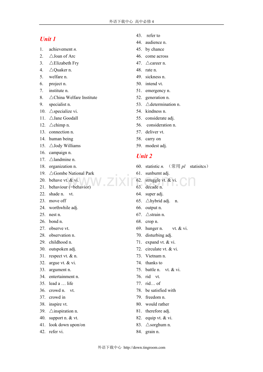 人教版高中英语必修4词汇表--英汉分开.doc_第1页