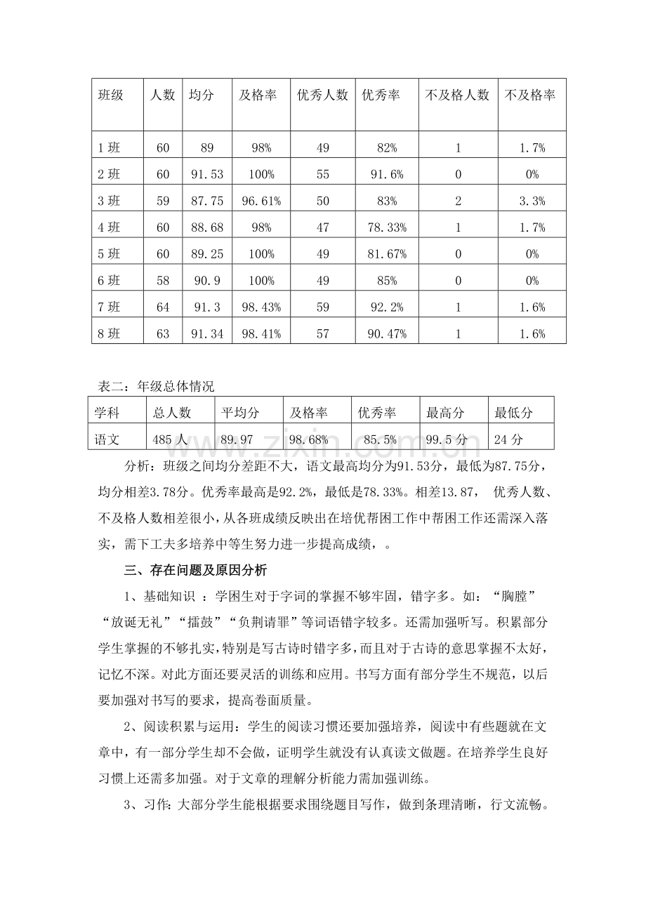 五年级语文试卷总体分析.doc_第2页