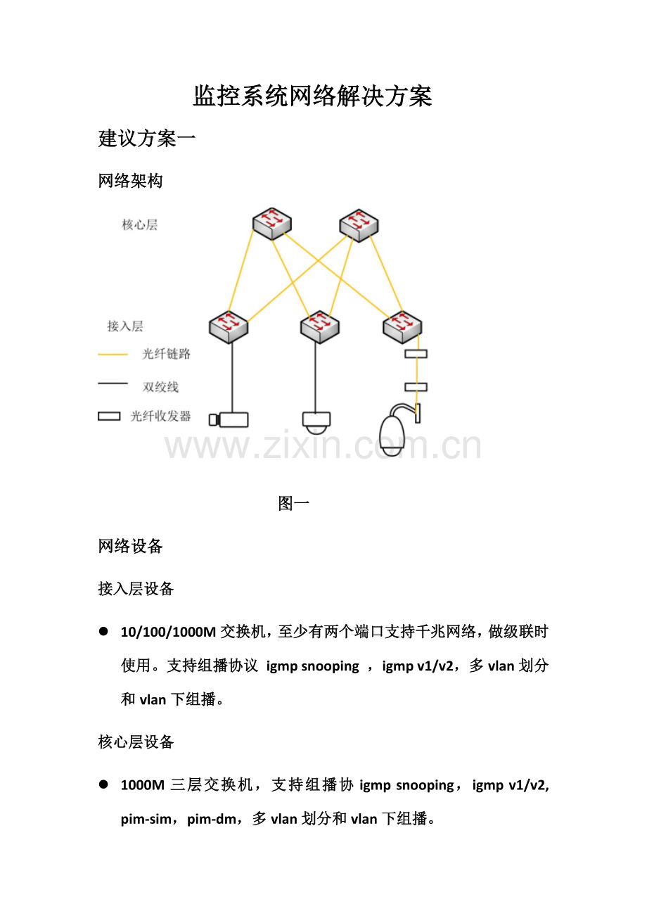 视频监控网络设计方案.doc_第1页