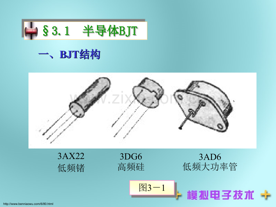 BJT的电流分配与放大原理.ppt_第1页