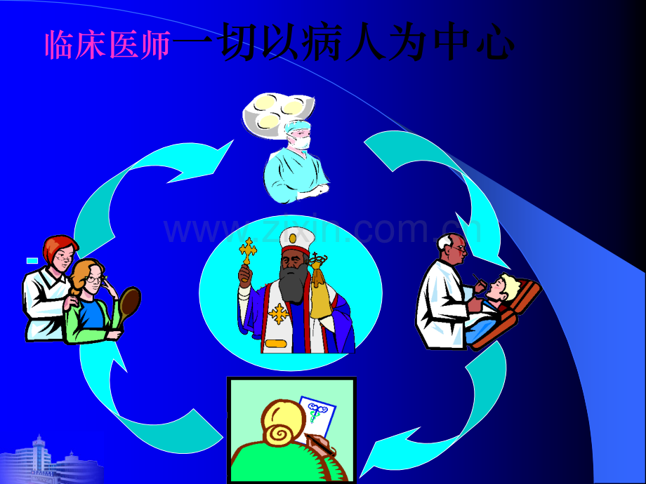 浅谈医疗文件书写(传对外医疗办-2009.12.1).ppt_第2页