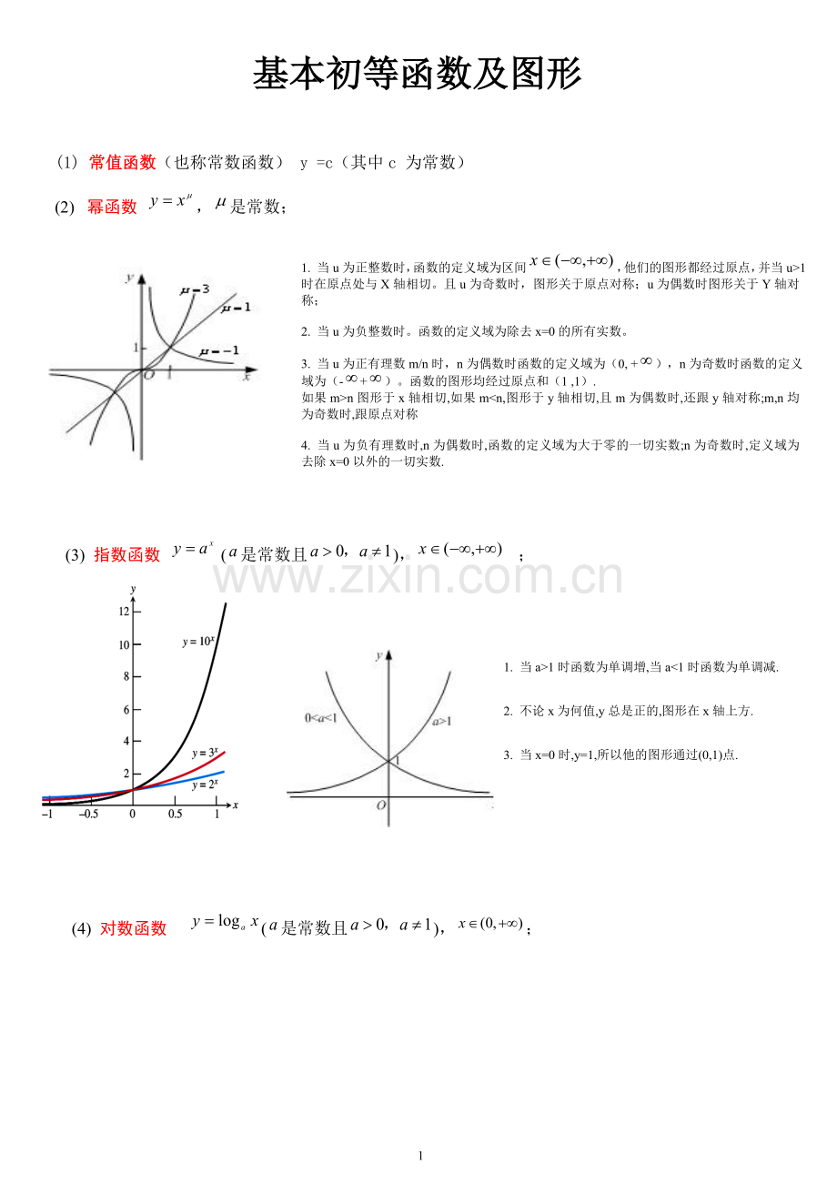 6类基本初等函数以及三角函数(考研数学基础).doc_第1页