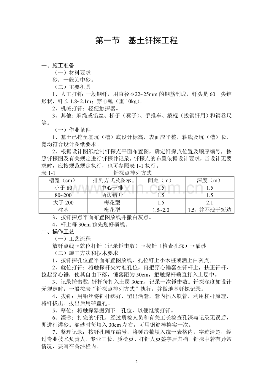 土建施工工序大全.doc_第2页
