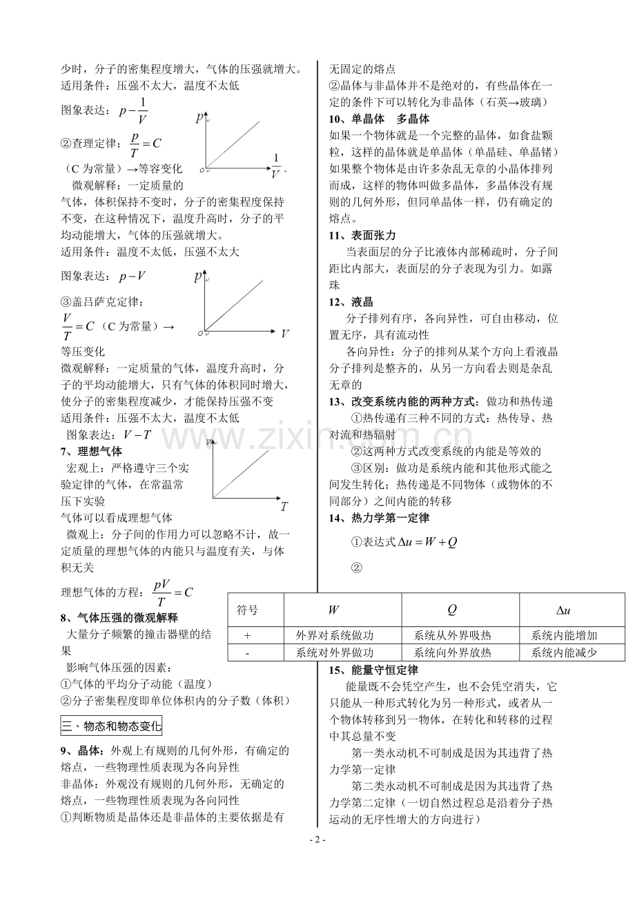 高中物理选修3-3-3-5知识点整理.doc_第2页