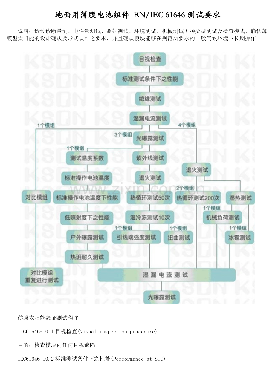 总结IEC61646-61215-61730及UL1703.doc_第1页
