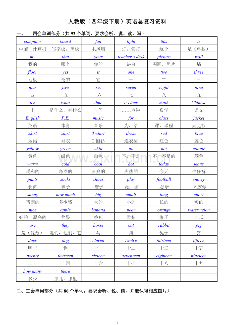 人教版(四年级下册)英语总复习资料-按教材整理.doc_第1页