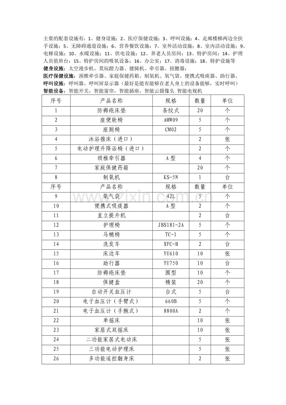 养老院的配套设备.doc_第1页