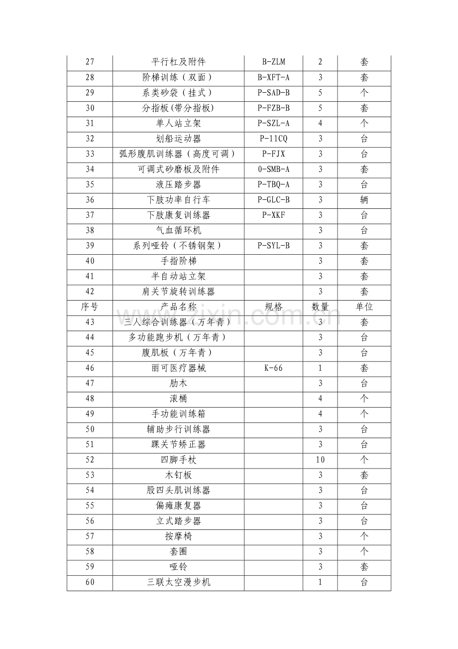 养老院的配套设备.doc_第2页