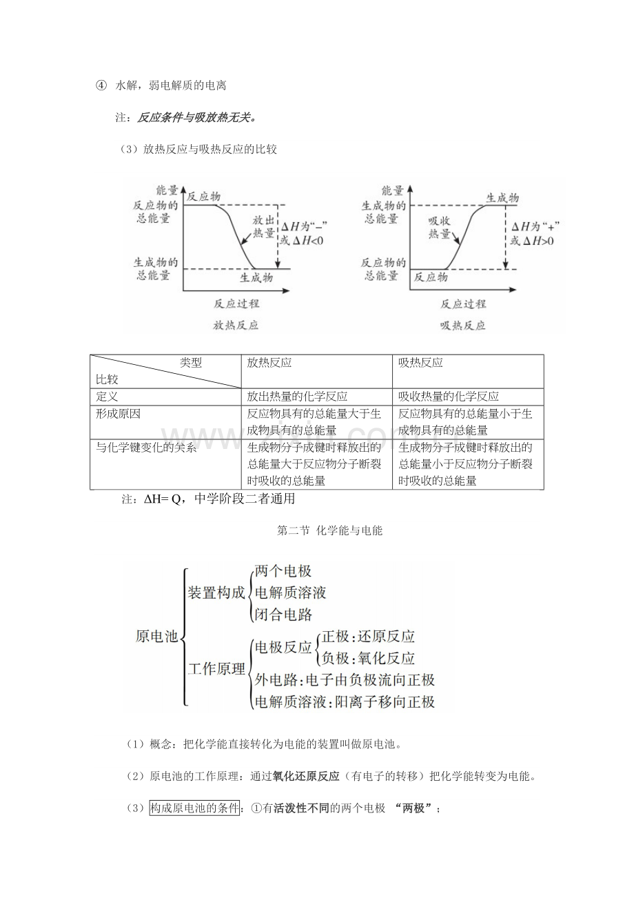 化学必修二第二章知识点总结.doc_第2页