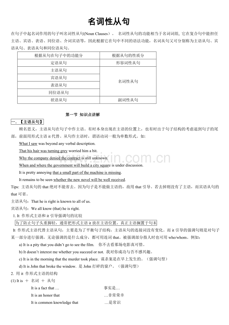 高中英语语法总结-名词性从句.doc_第1页