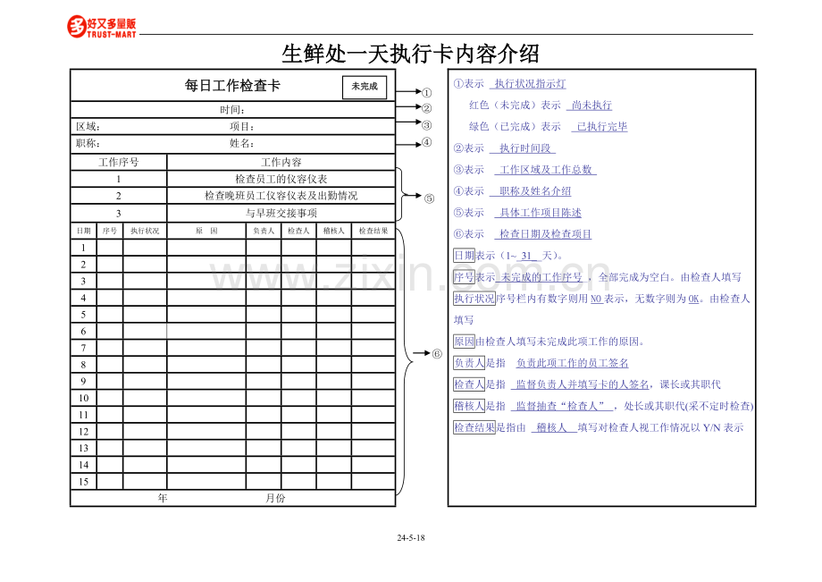 生鲜一天执行卡.doc_第1页