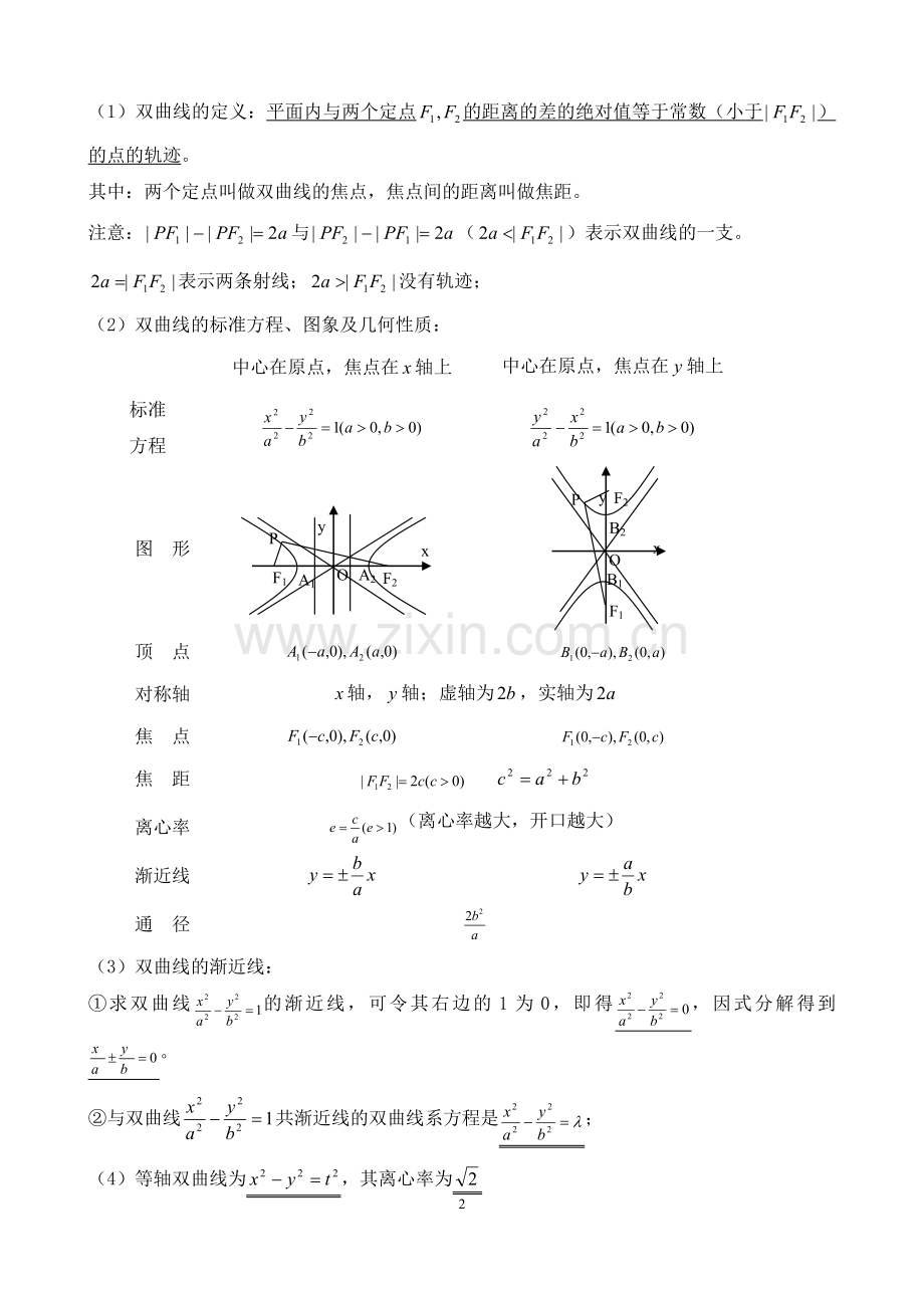圆锥曲线知识点+例题+练习含答案(整理).doc_第2页