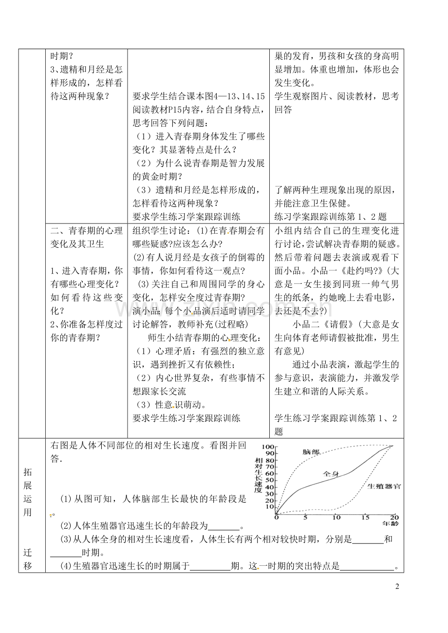 第三节青春期教案新人教版.doc_第2页