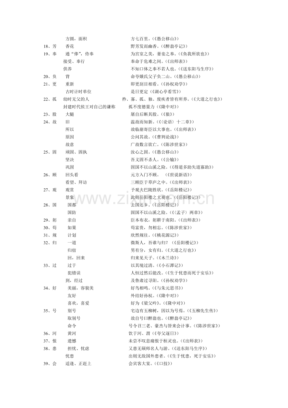 中考说明附录140个文言字词整理.doc_第2页