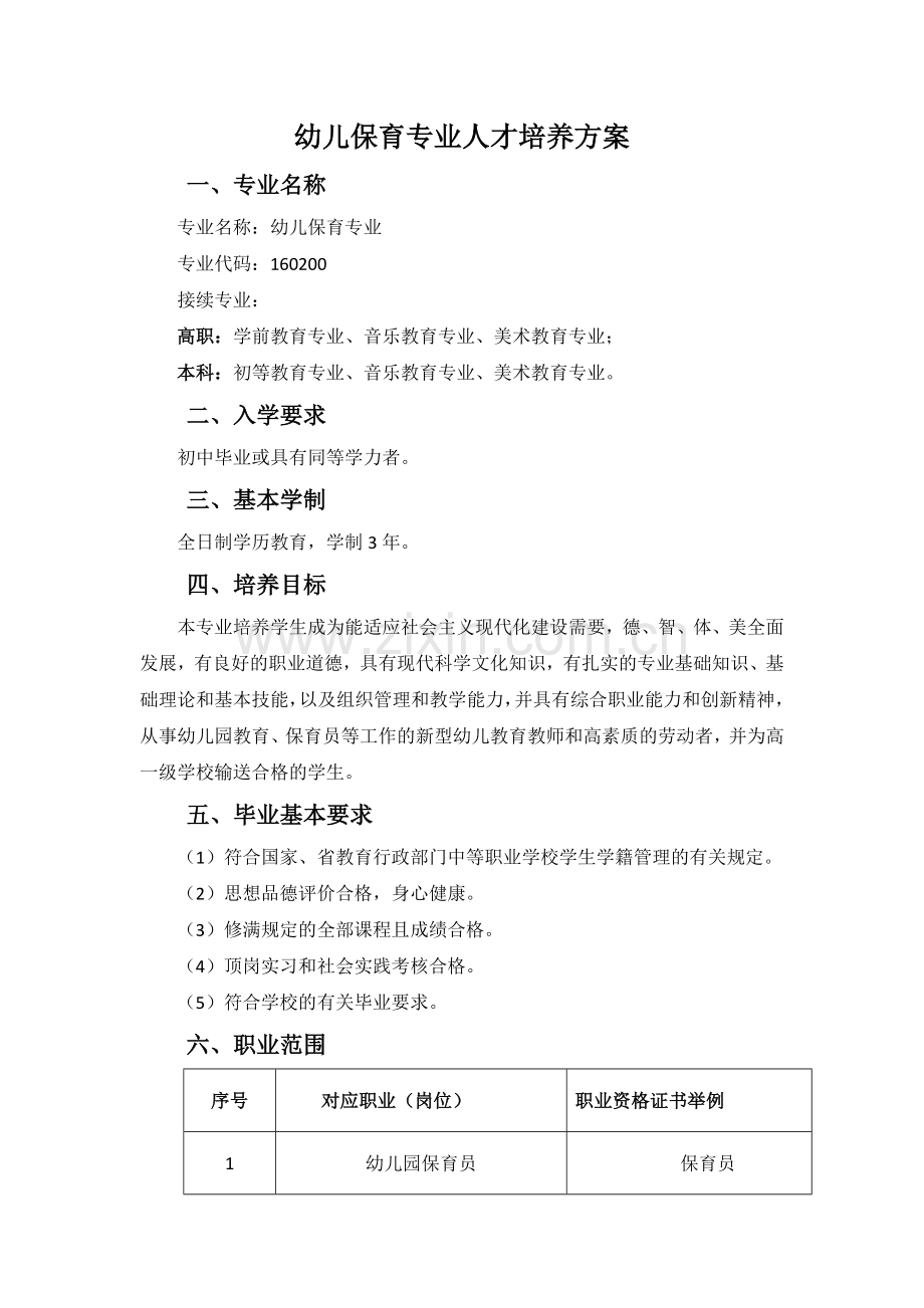 中职幼儿保育专业人才培养方案.doc_第1页