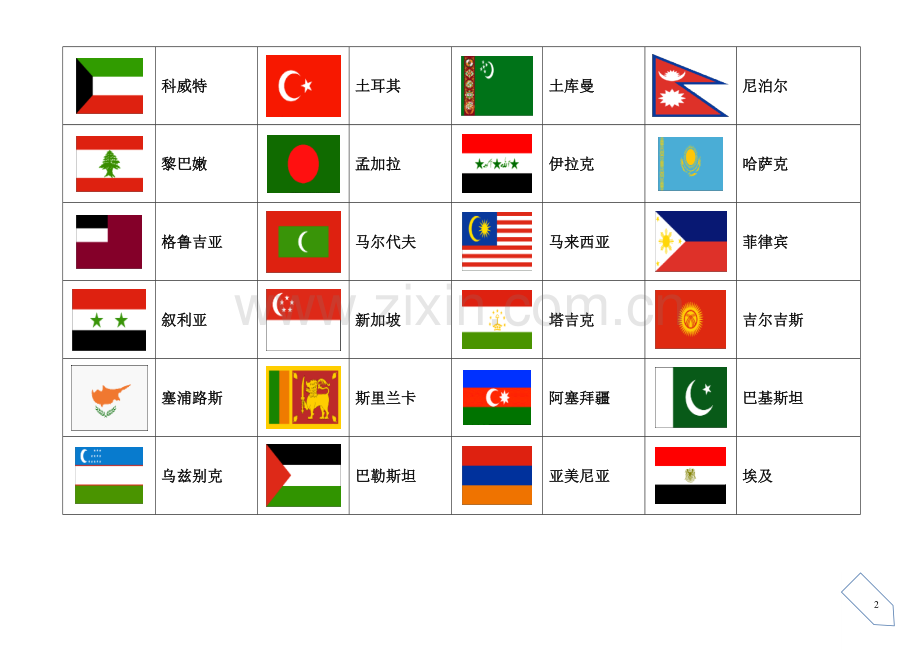世界各国大全(图片).doc_第2页