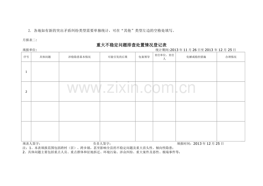 综治维稳四项排查表.doc_第2页