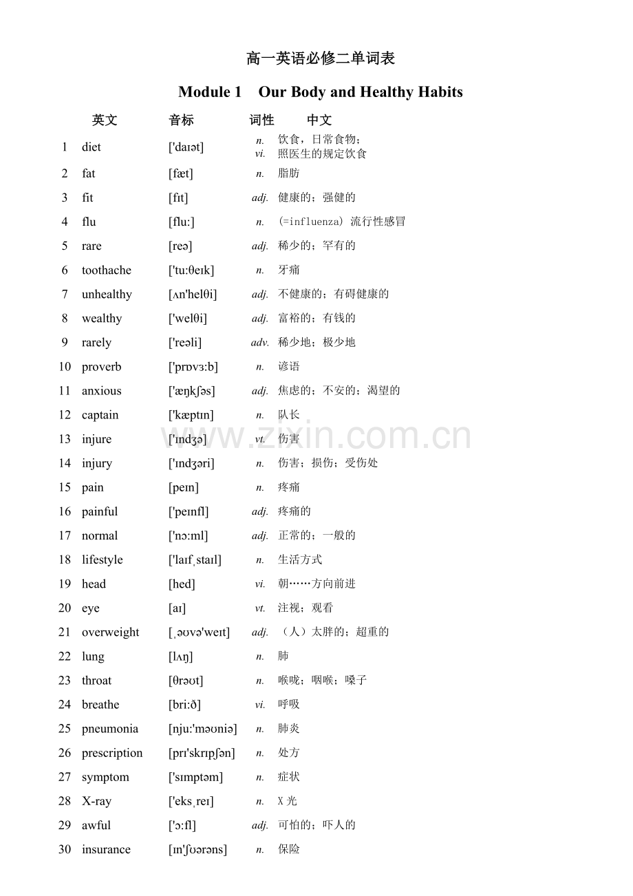 外研版高一英语必修二单词表.doc_第1页