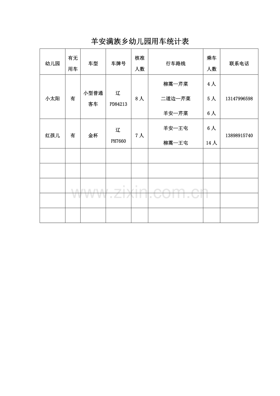 羊安乡幼儿园乘车情况通知.doc_第1页