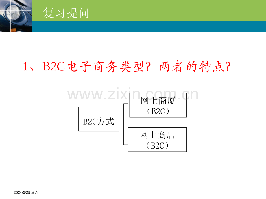 C2C网店开设与交易.ppt_第2页