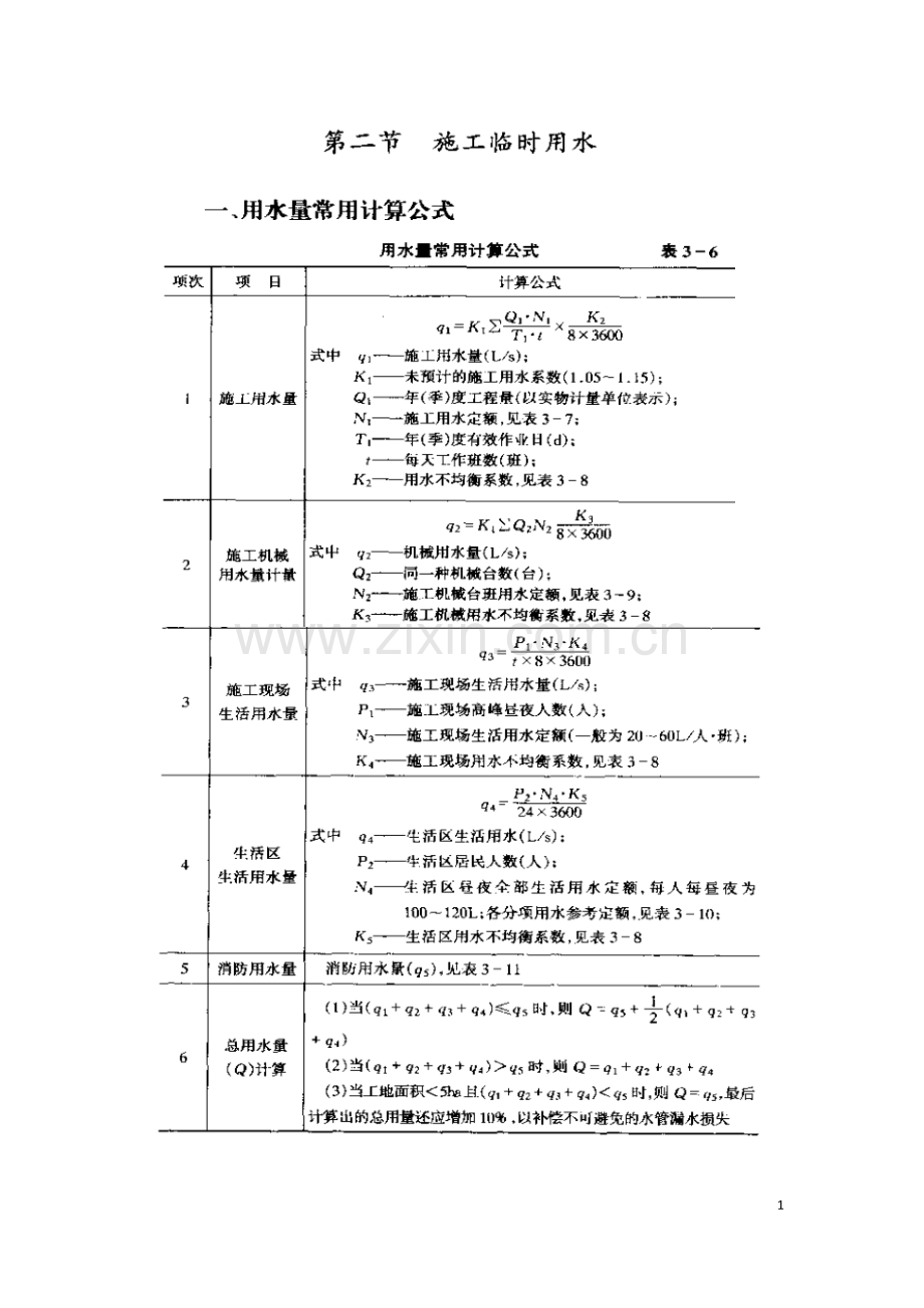 施工临时用水计算规范.doc_第1页