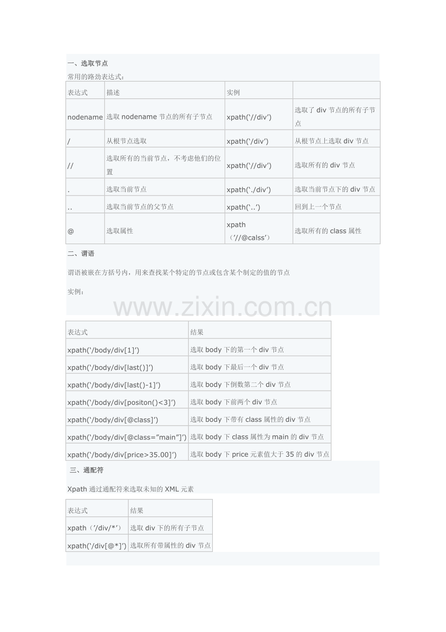 python+xpath笔记.doc_第1页
