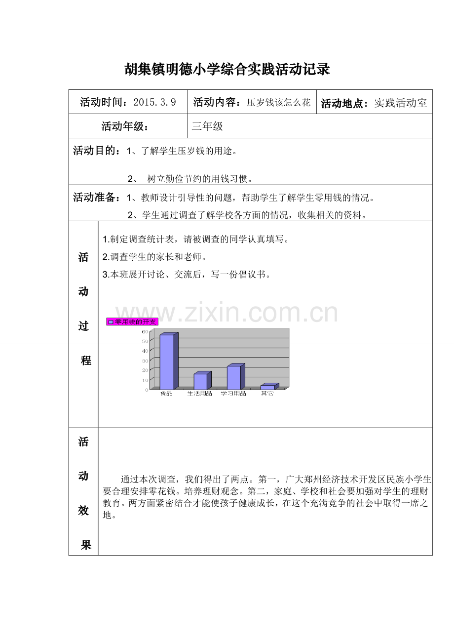 小学三年级综合实践活动记录.doc_第2页