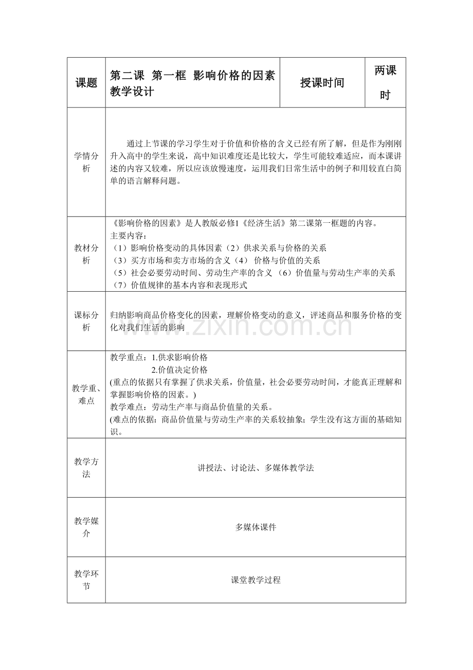高一教案《影响价格的因素》教学设计.doc_第1页